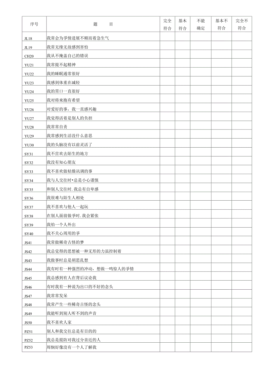 心理行为认知XRX量表doc_第3页