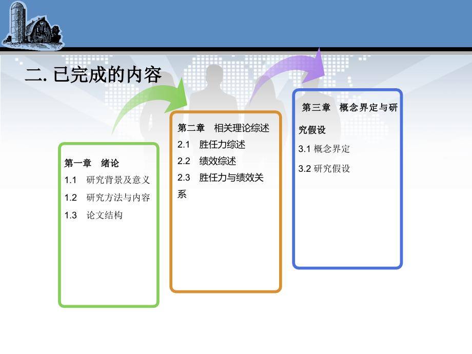 中期检查-论文答辩--PPT.ppt_第4页