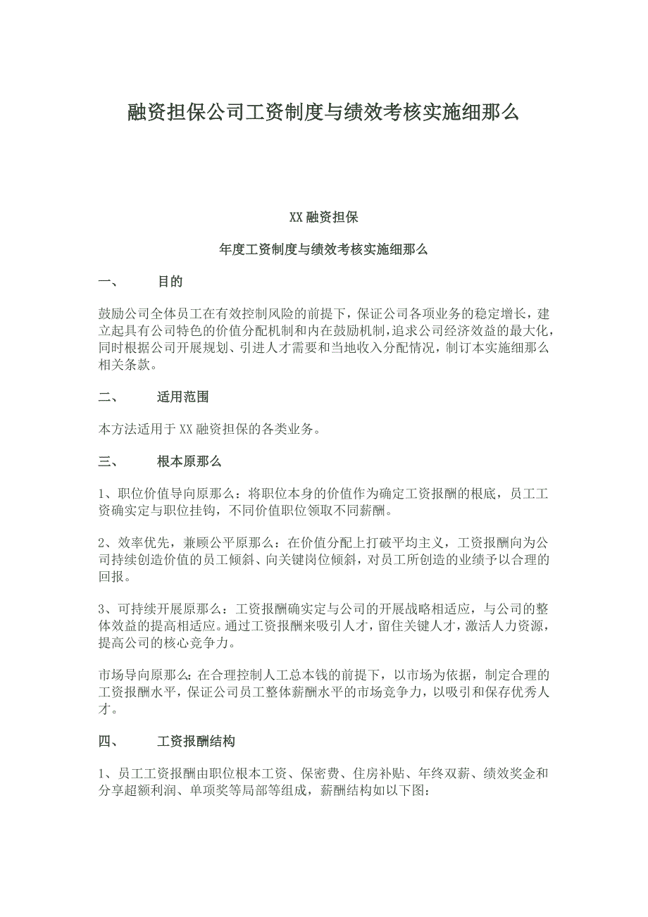 融资担保公司工资制度与绩效考核实施细则326285974_第1页