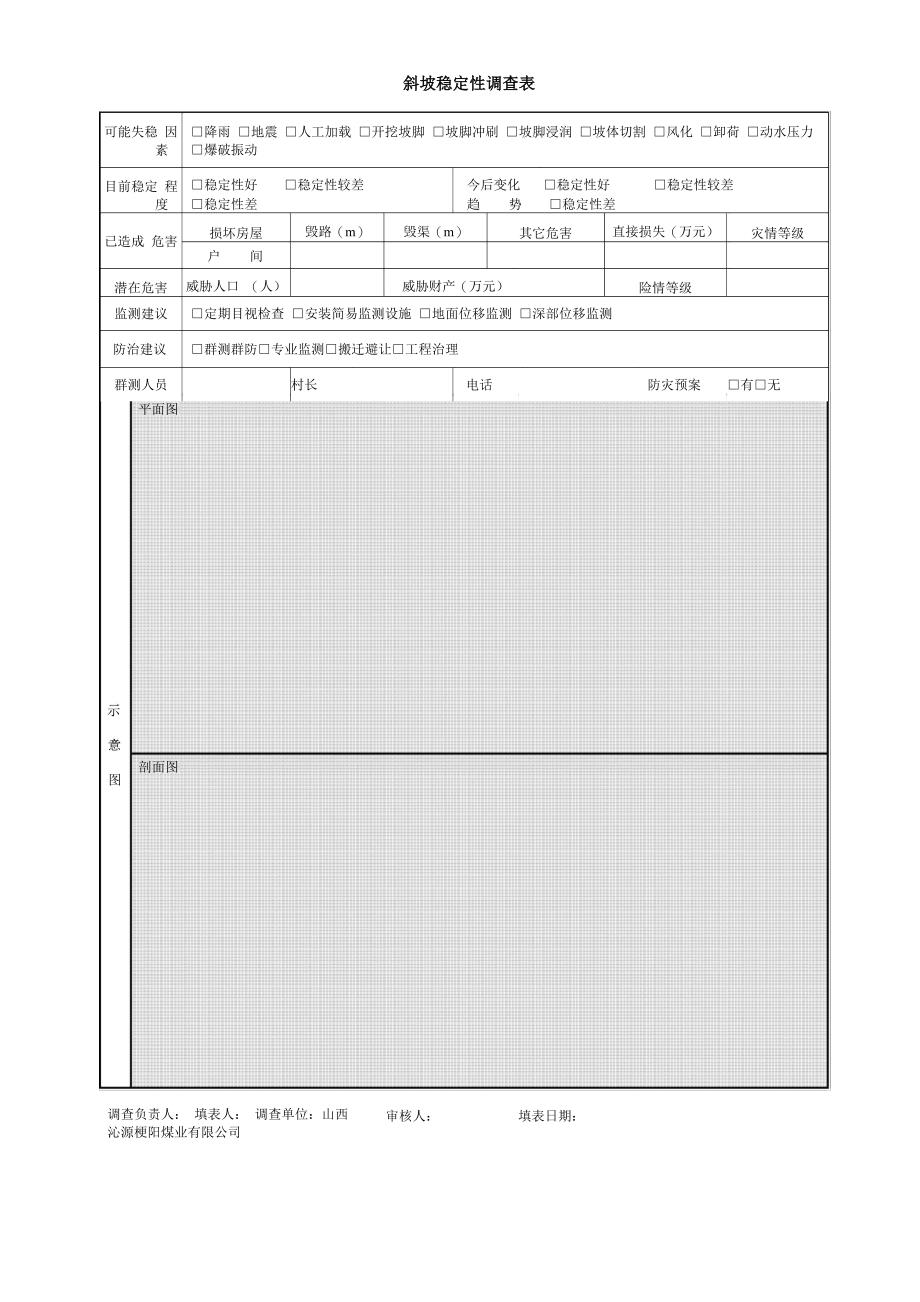 地质灾害22种表格、卡片_第2页