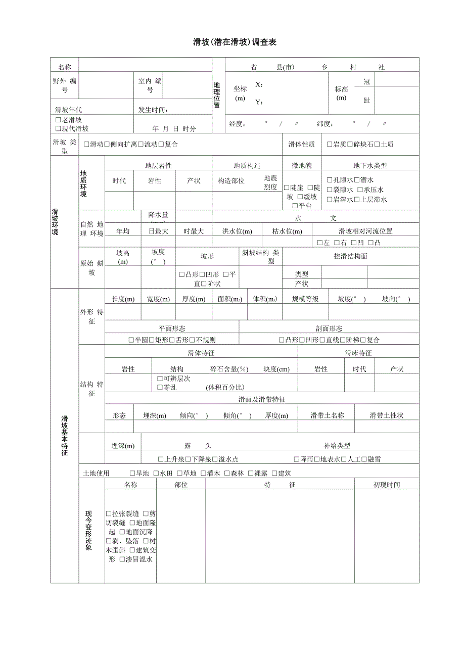 地质灾害22种表格、卡片_第3页