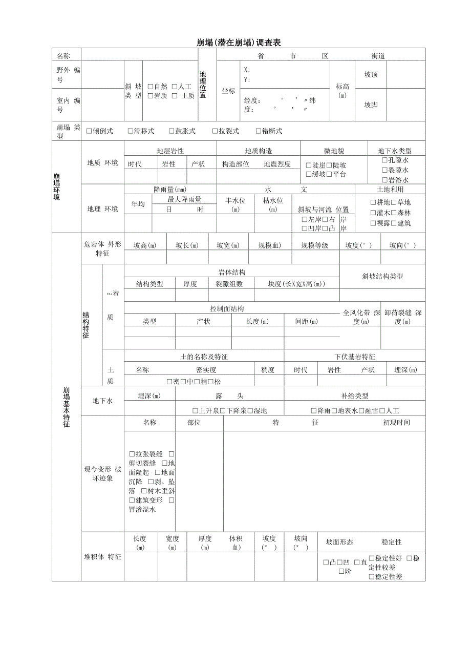 地质灾害22种表格、卡片_第5页