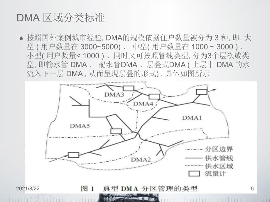 DMA-分区管理概述推荐课件_第5页