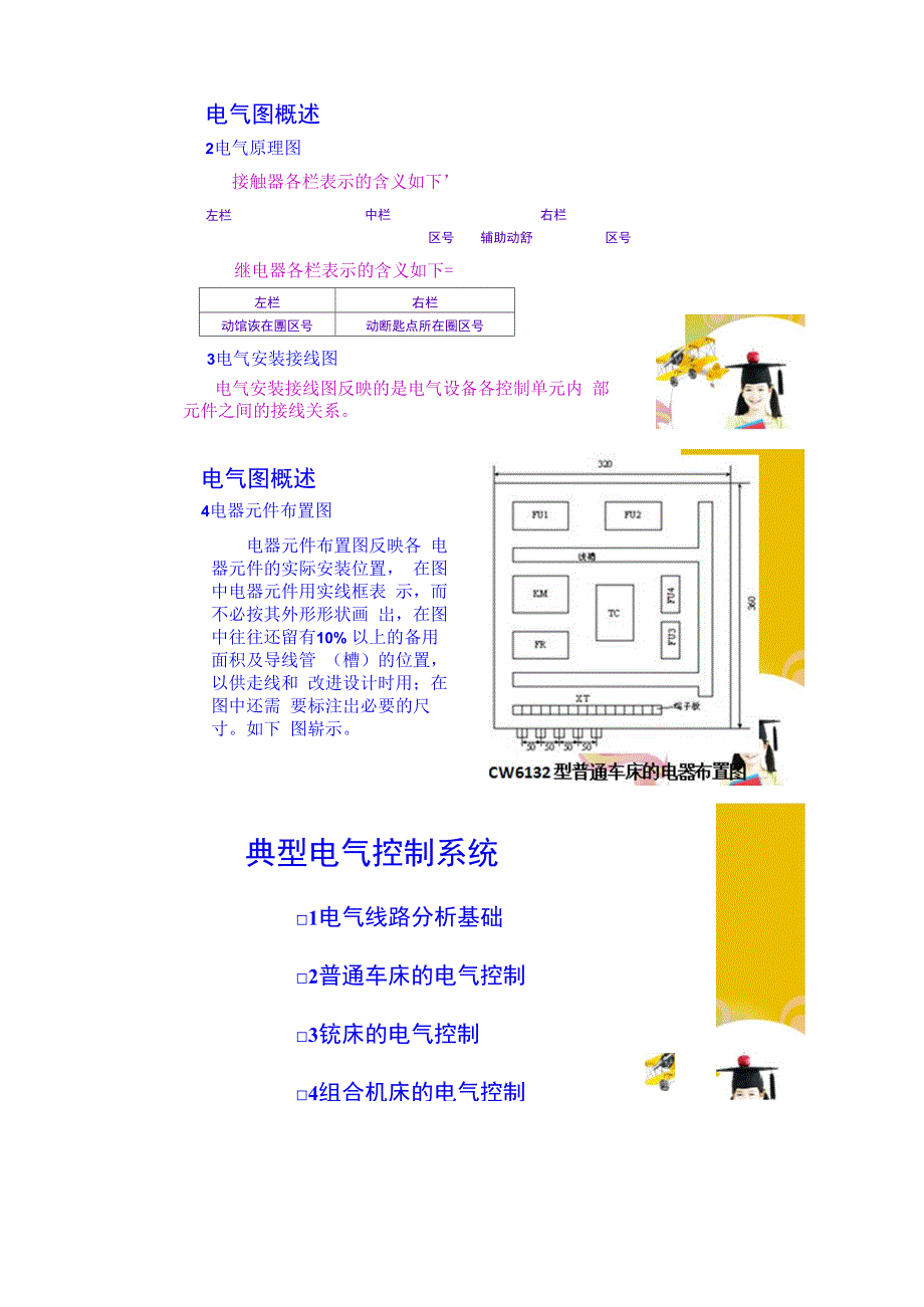 电气控制柜设计制作-电路篇_第3页