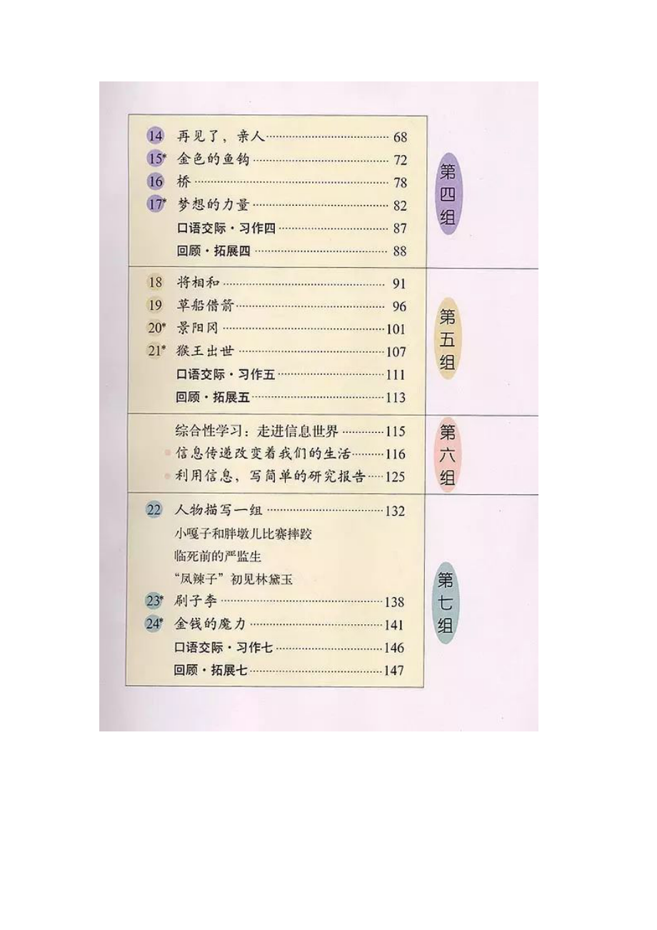 人教版小学五年级语文下册课本.docx_第2页