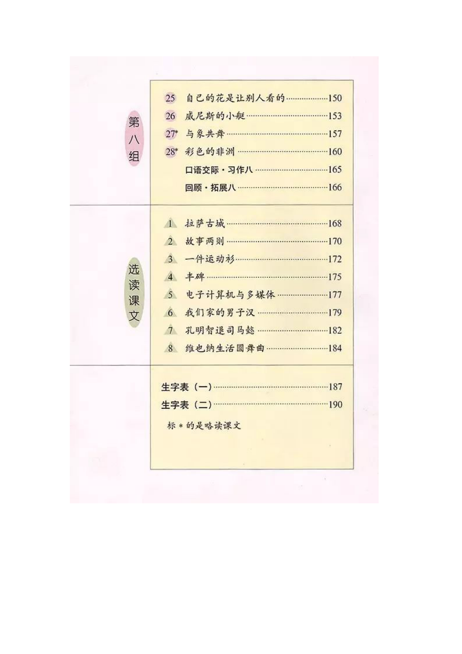 人教版小学五年级语文下册课本.docx_第4页