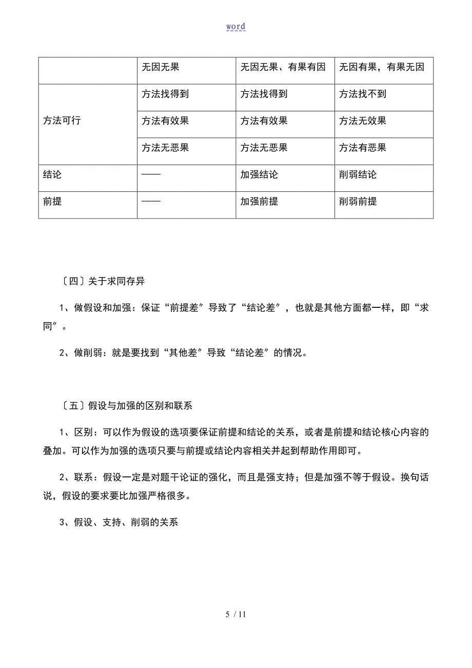 199联考逻辑假设支持削弱笔记_第5页