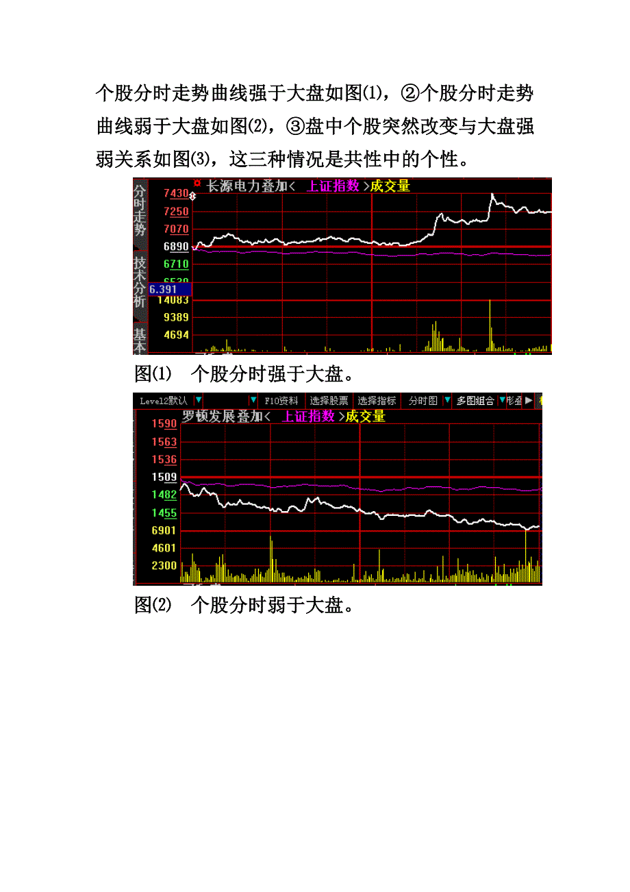 炒股做T方法研究.doc_第2页