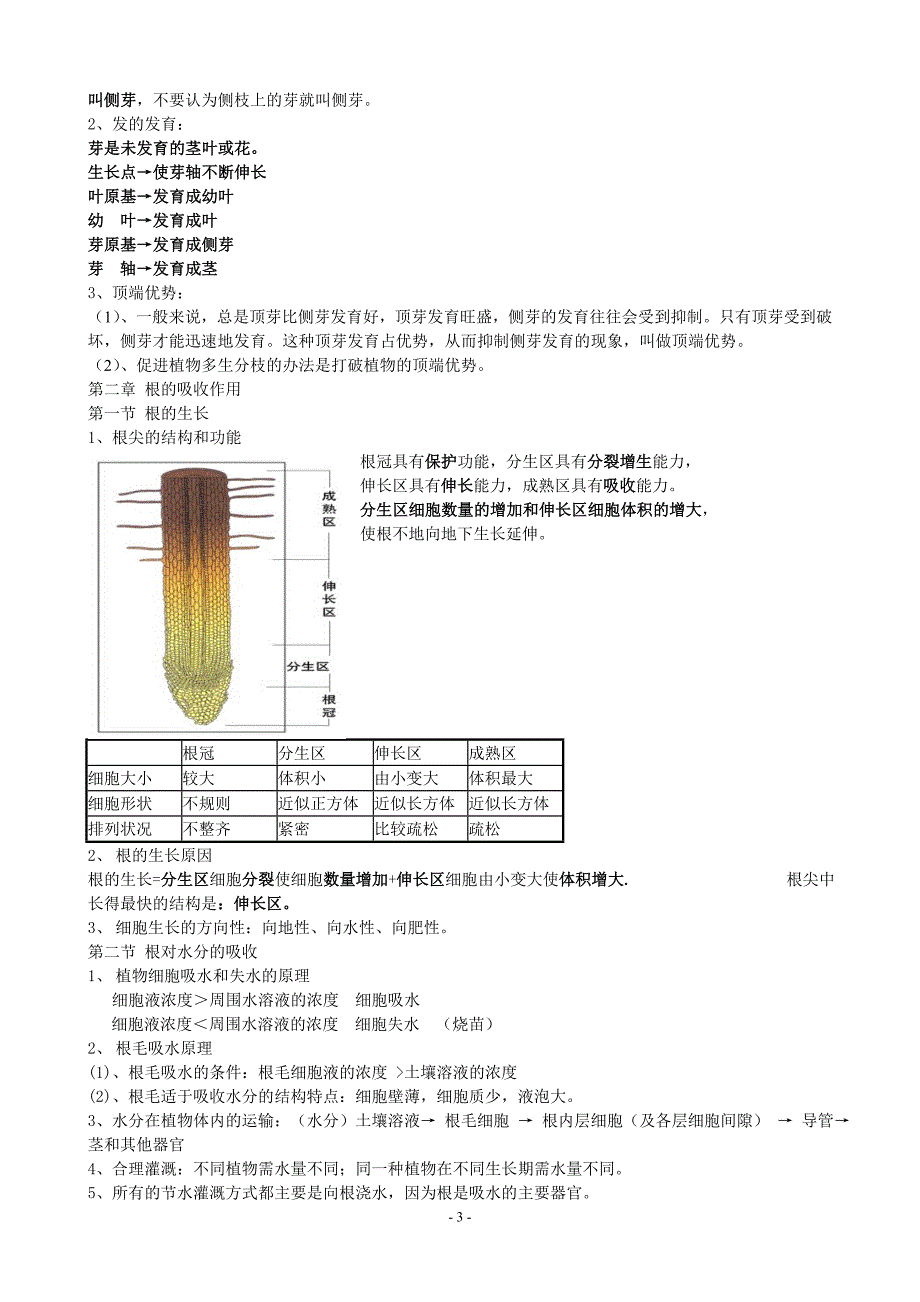 冀少版八年级生物上复习提纲.doc_第3页