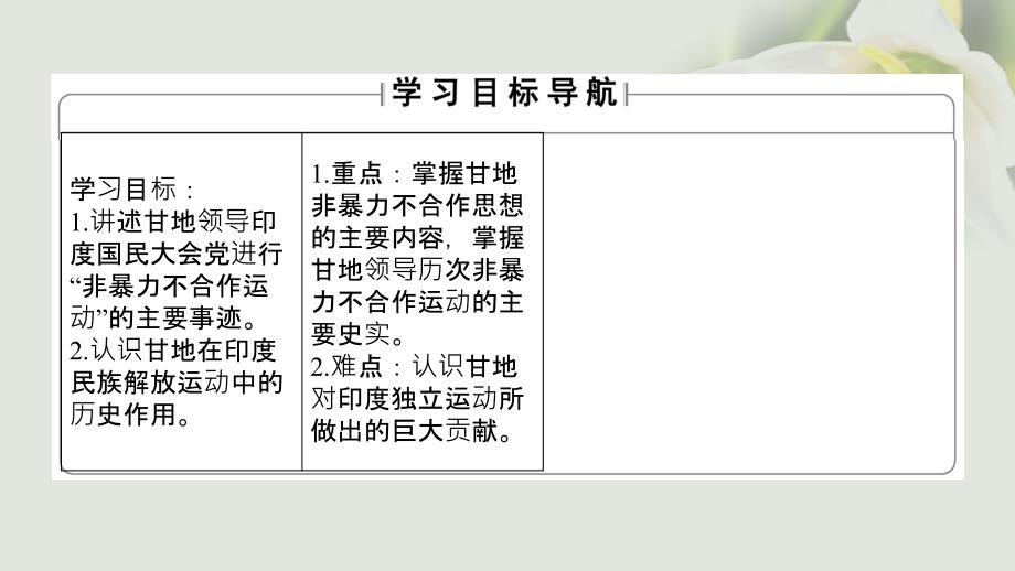 高中历史专题4“亚洲觉醒”的先驱三圣雄甘地课件人民版选修_第2页