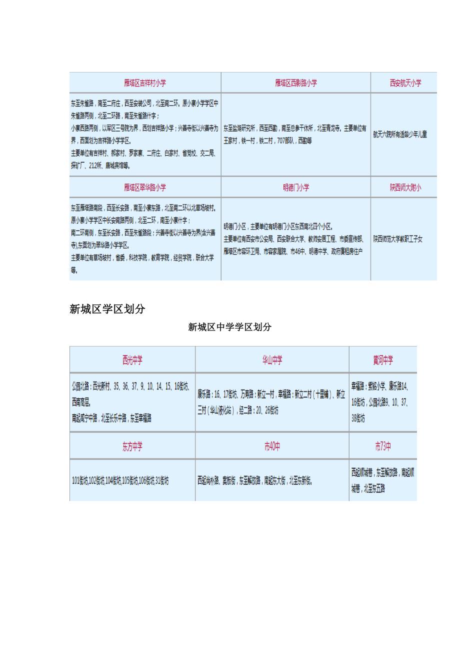 西安市学区划分.doc_第4页