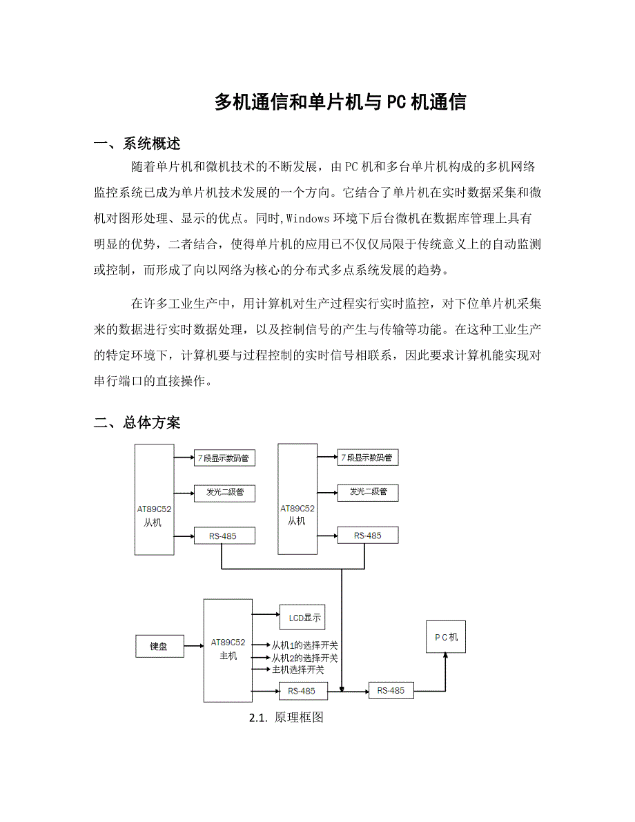 多机通信和单片机与PC机通信_第1页