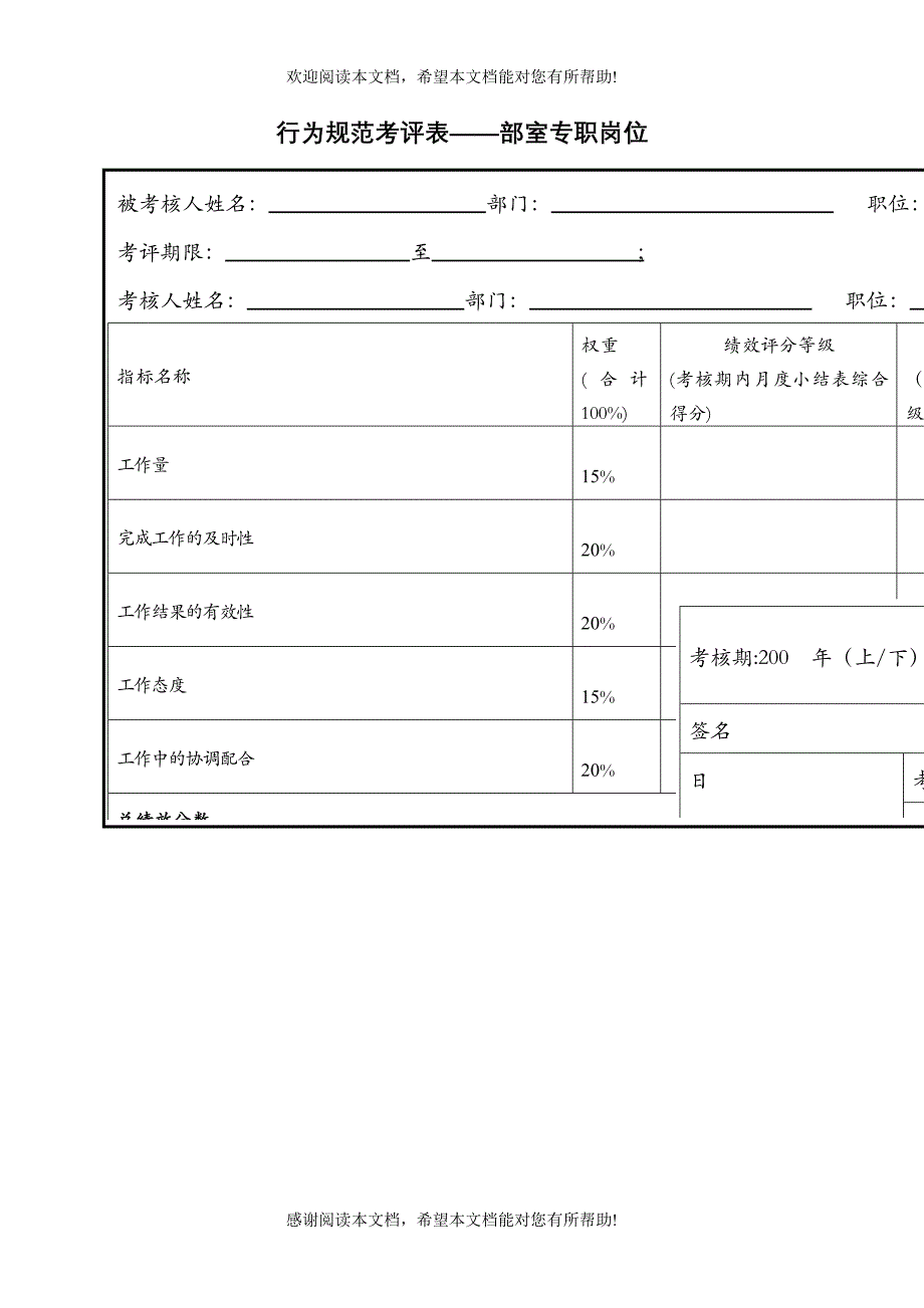 公司规划专职行为规范考评表_第4页