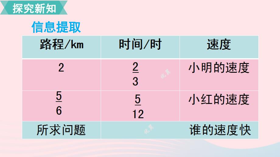 小学六年级数学上册 第3单元 分数除法 第3课时 一个数除以分数教学名师公开课省级获奖课件 新人教版_第4页