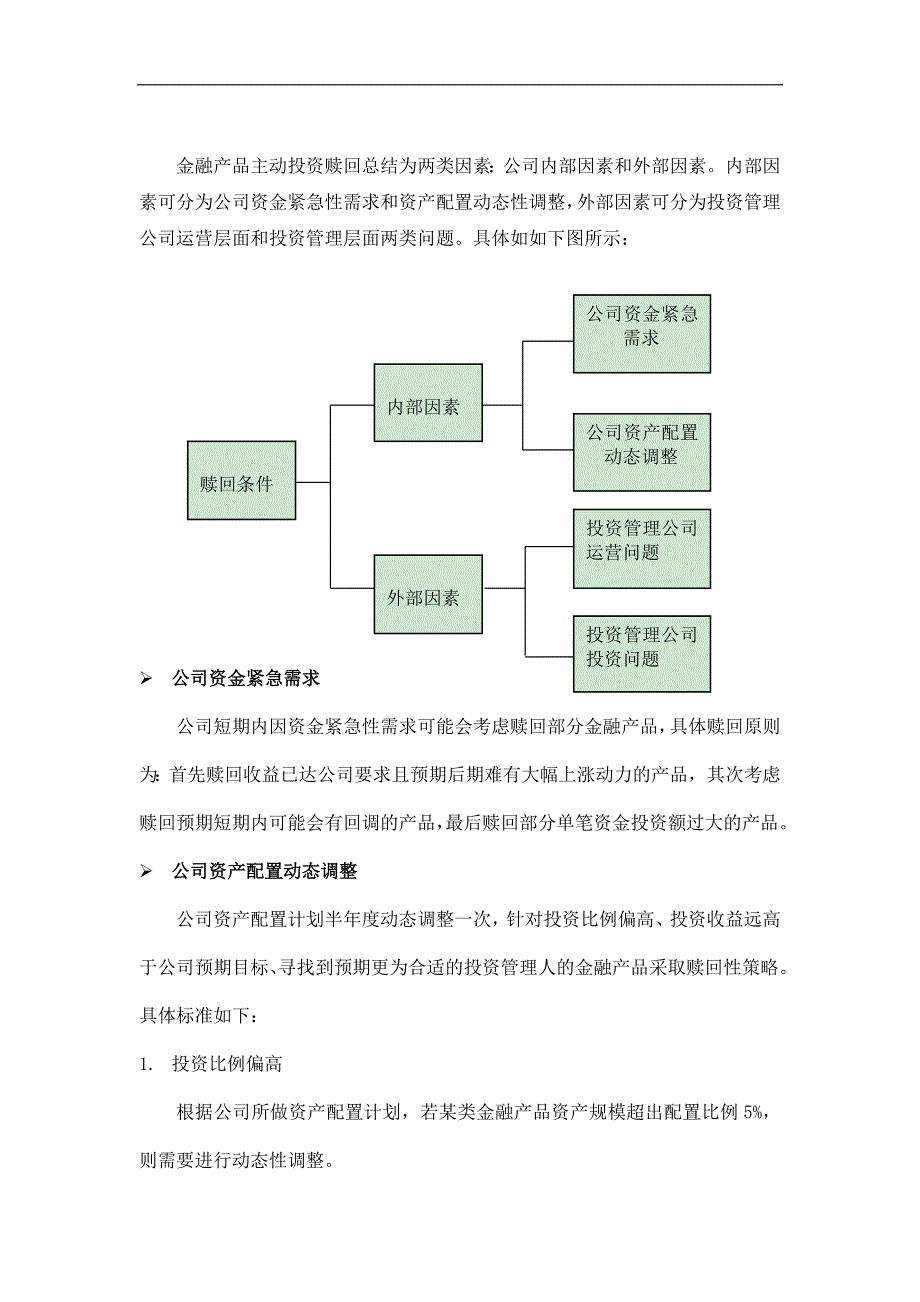 公司金融产品投后管理办法.doc_第3页