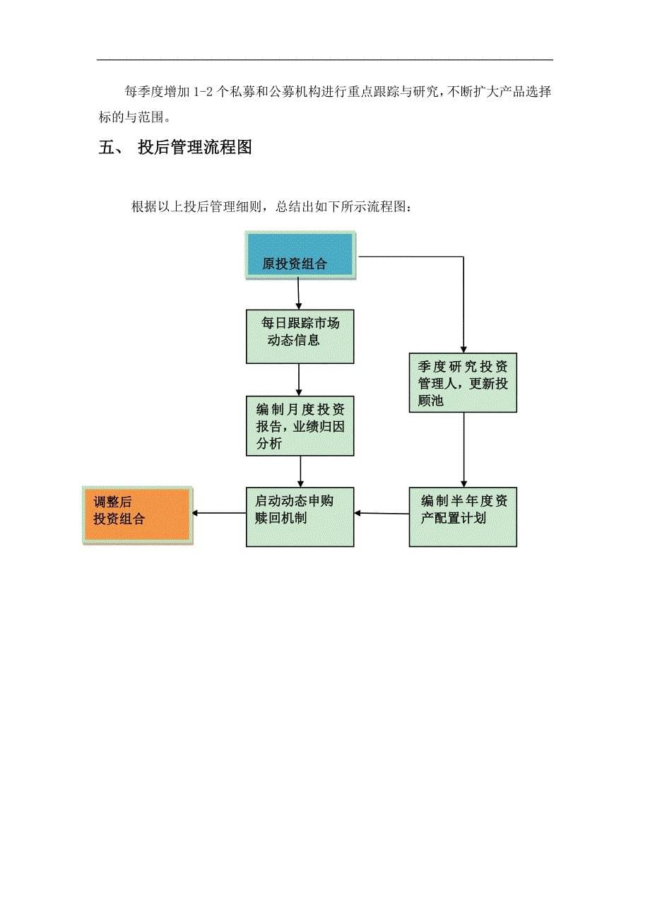 公司金融产品投后管理办法.doc_第5页