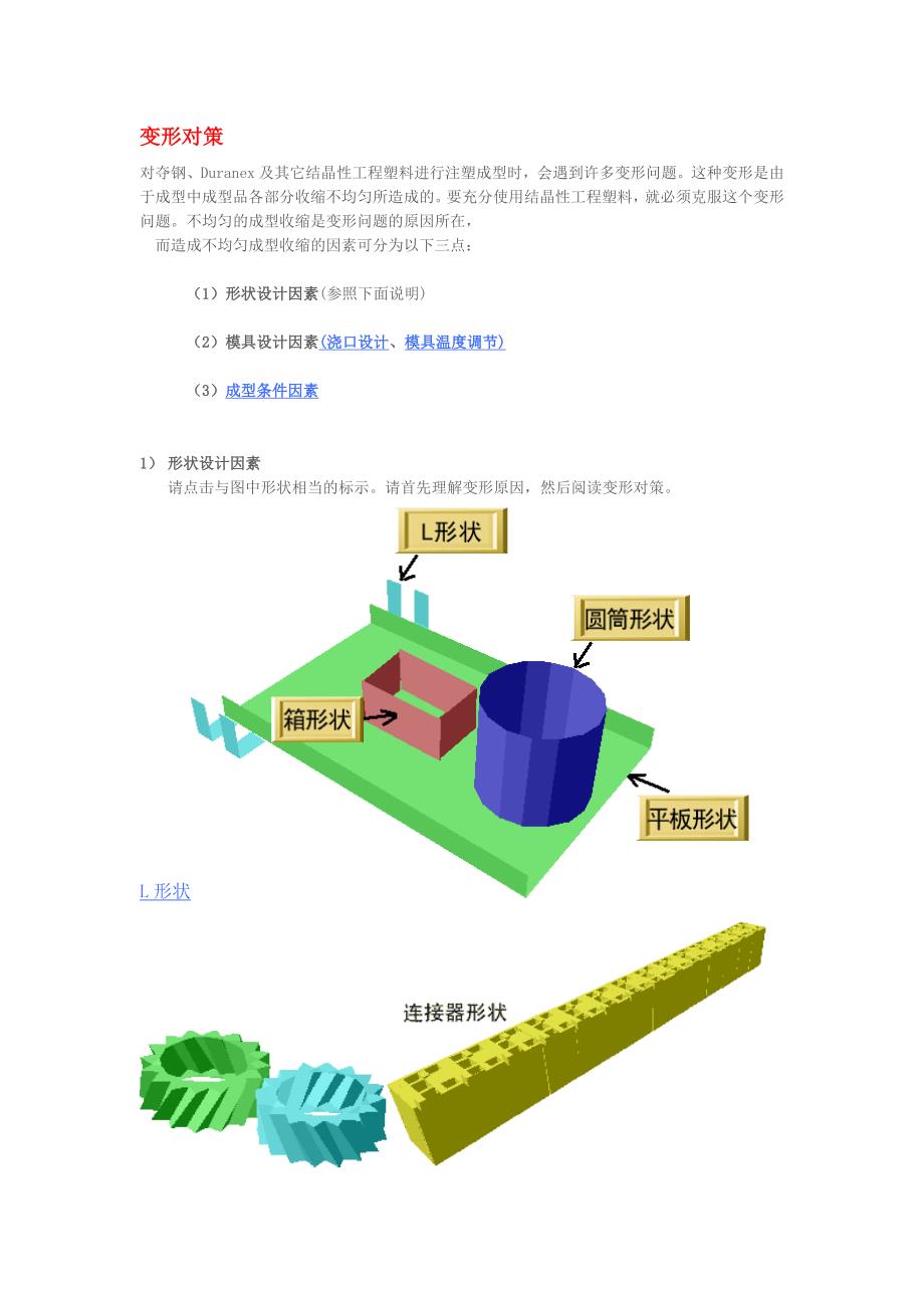 变形对策平板制品.doc_第1页