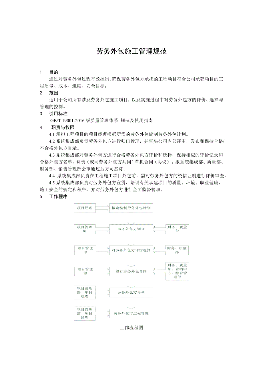 劳务外包施工管理规范_第2页