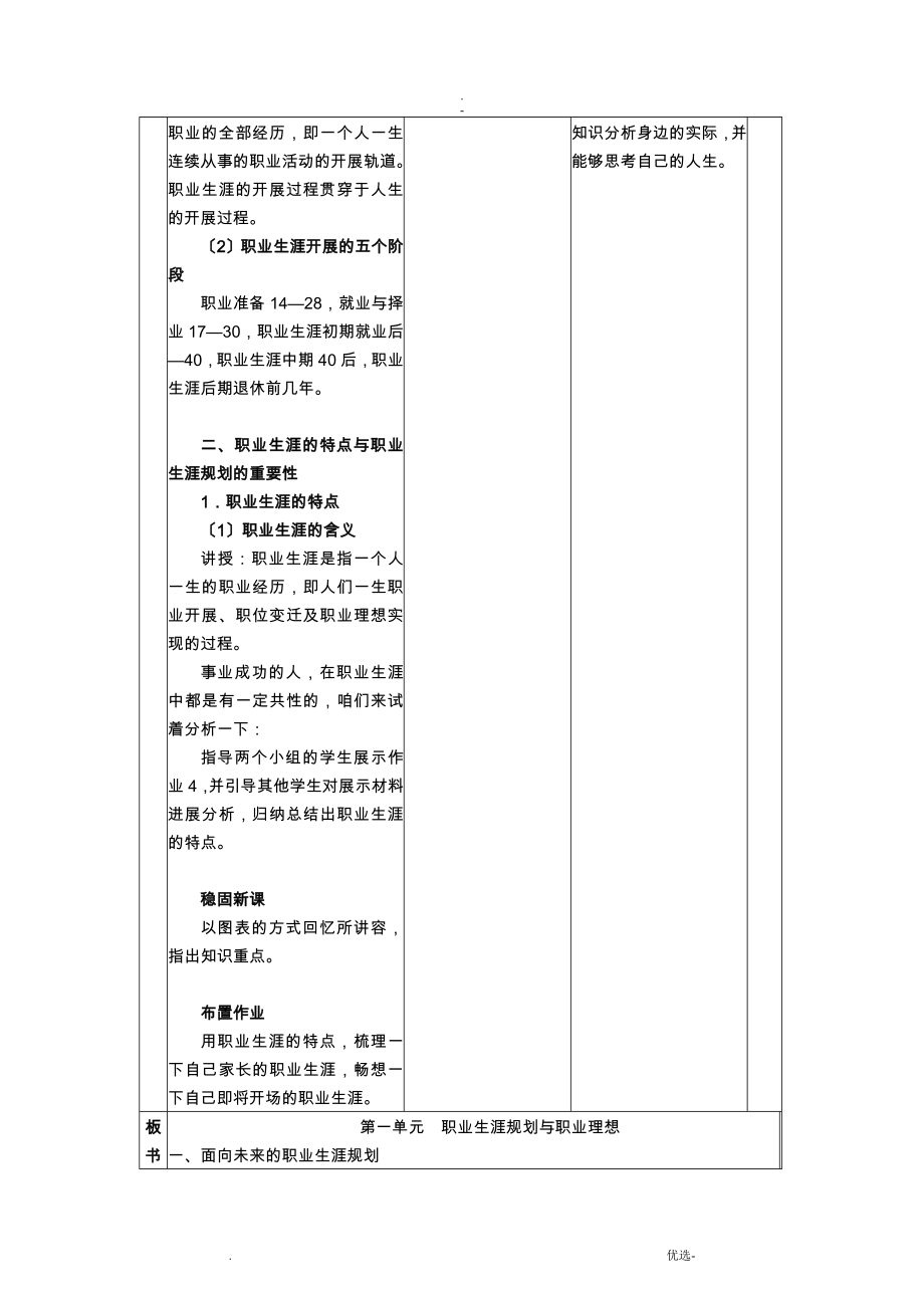 职业生涯规划全册教案_第4页