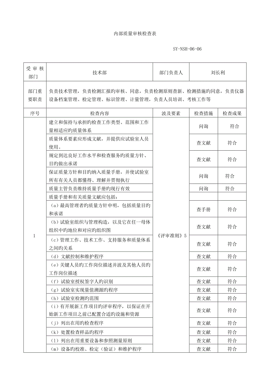 检查表技术部_第1页