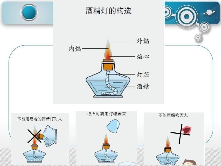 四年级上册第二单元《分离食盐与水的方法》_第5页