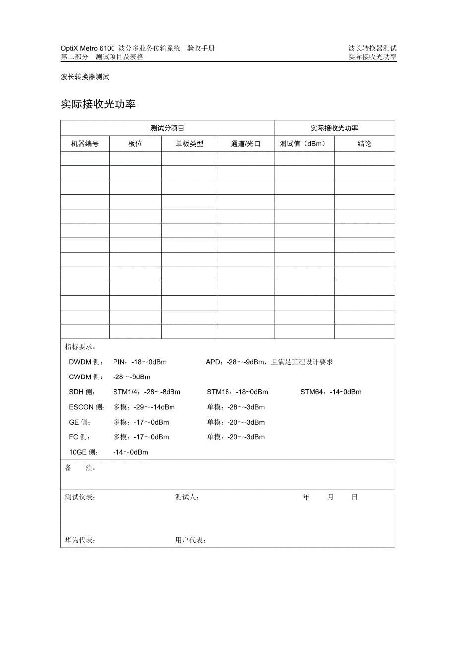 波分验收测试项目及测试表格模板_第5页