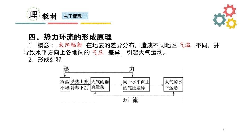 大气的热力作用和水平运动ppt课件_第5页