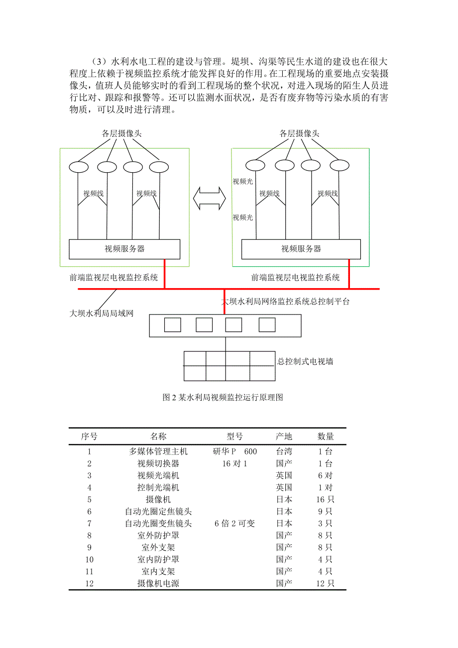 工业视频监控技术的应用与发展_第3页