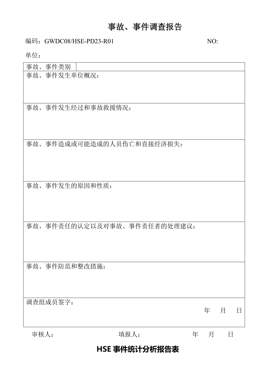 安全事故事件调查报告模板HSE事件快报_第1页