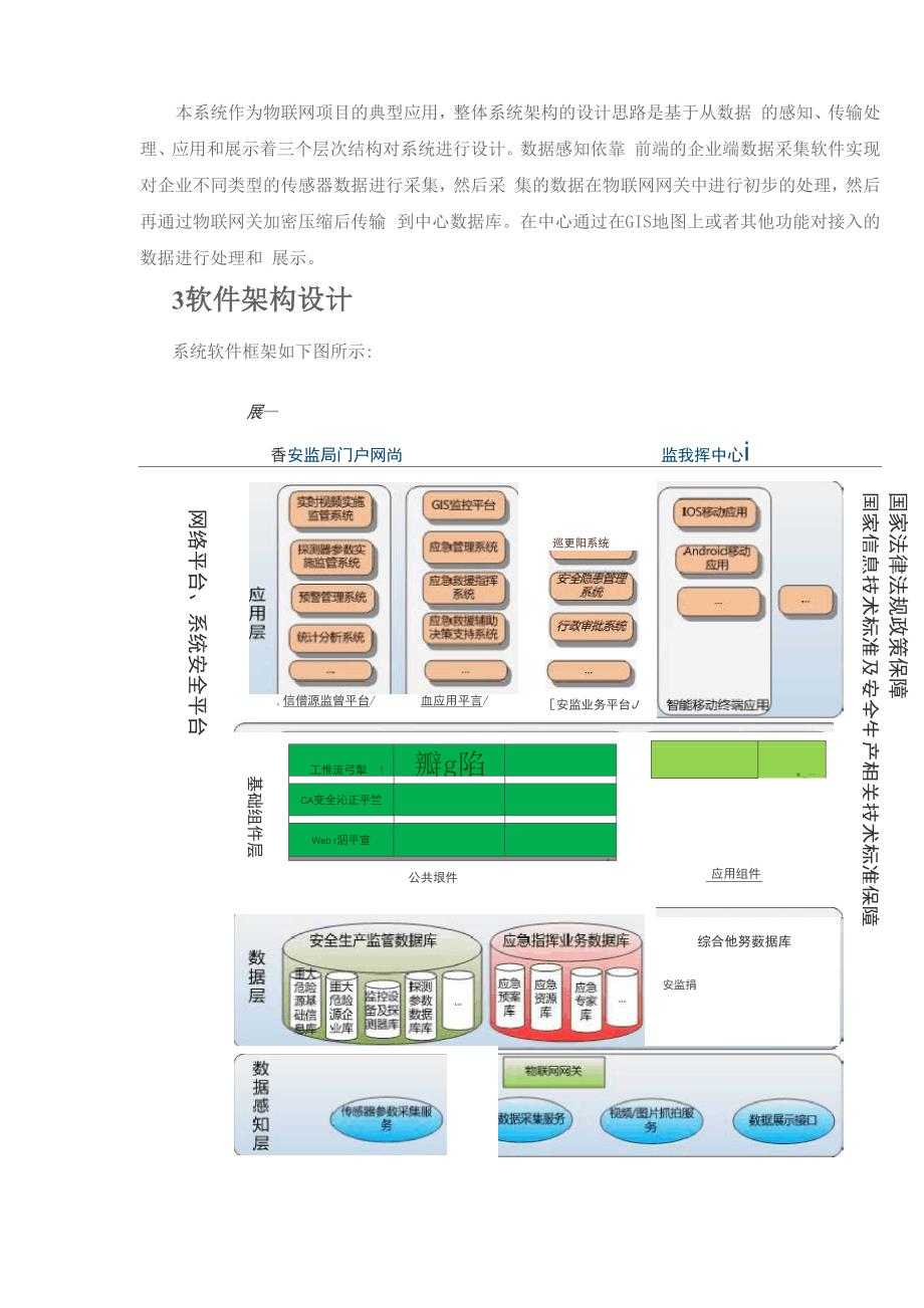 安全生产综合监管信息平台_第2页