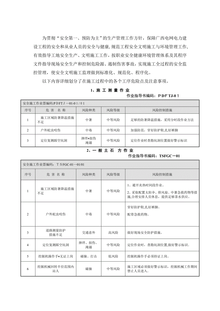 9、安全风险分析与控制措施方案(1)解析【可编辑范本】.doc_第3页