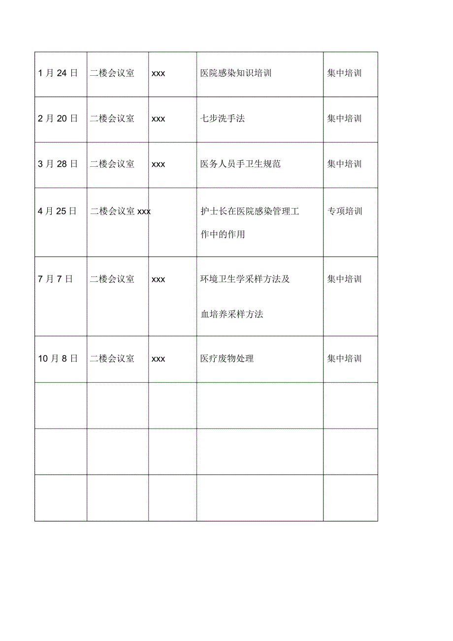 年医院感染培训计划修订_第2页