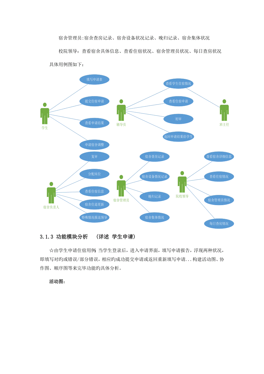 宿舍基础管理系统需求规格专项说明书_第5页