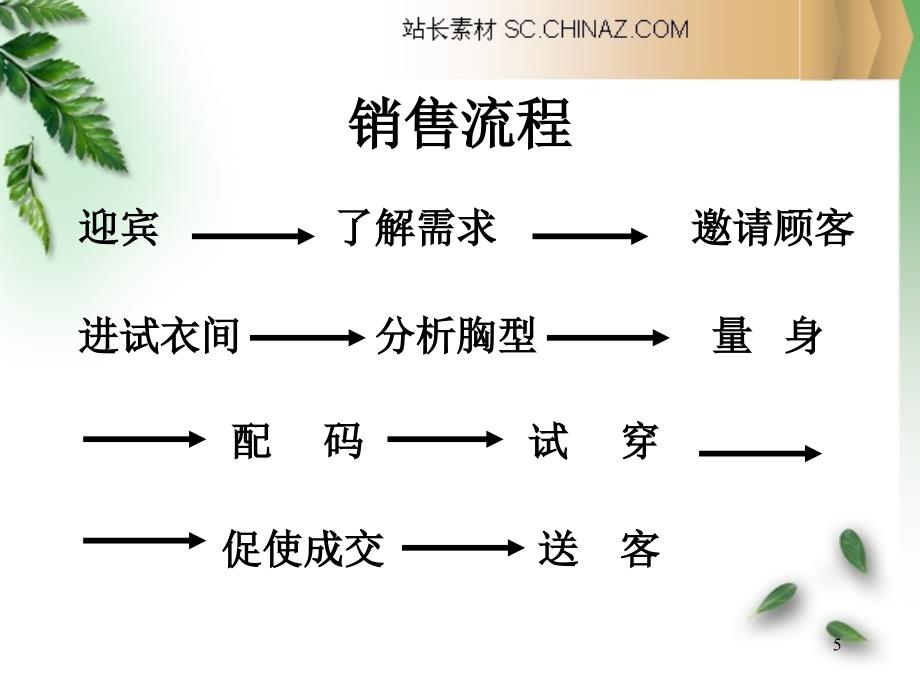 如何销售内衣_第5页