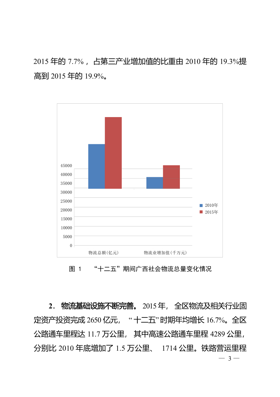 广西物流业发展“十三五”规划.docx_第3页