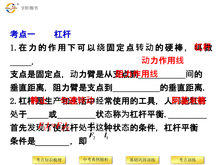 复习专题简单机械_第3页