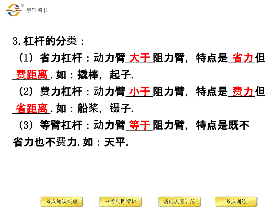 复习专题简单机械_第4页