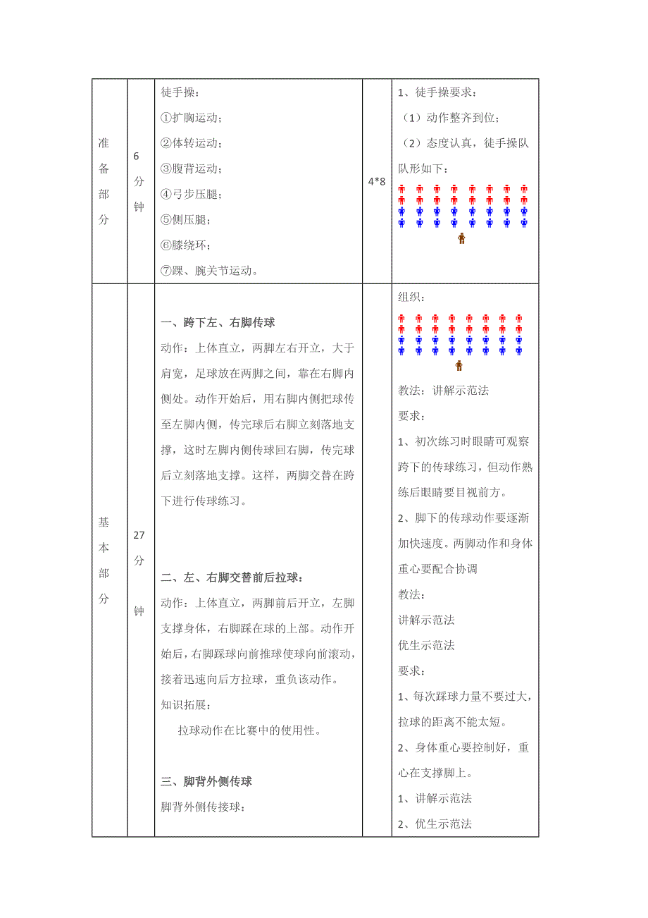 足球脚背外侧传球及教学比赛教案_第2页