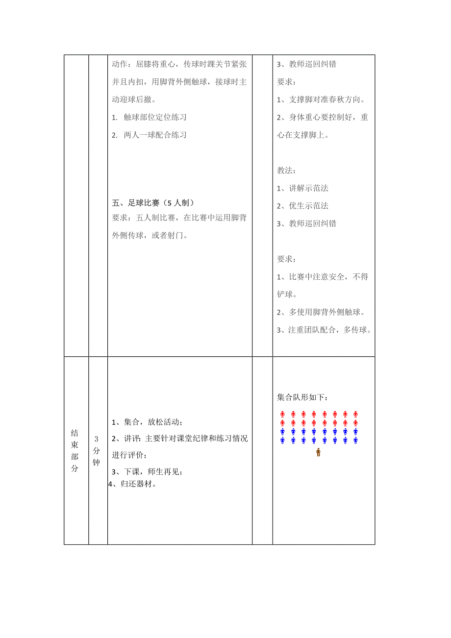 足球脚背外侧传球及教学比赛教案_第3页