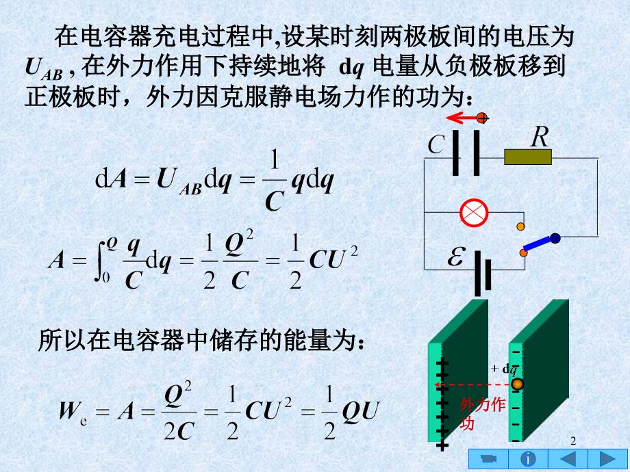 电场能量PPT课件_第2页