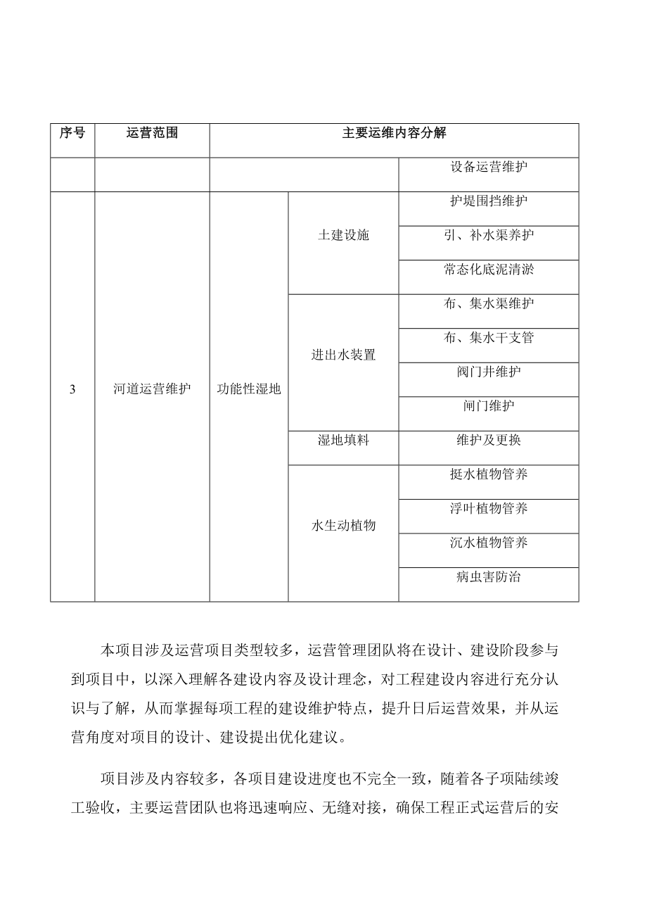 PPP项目运营管理操作实务_第4页