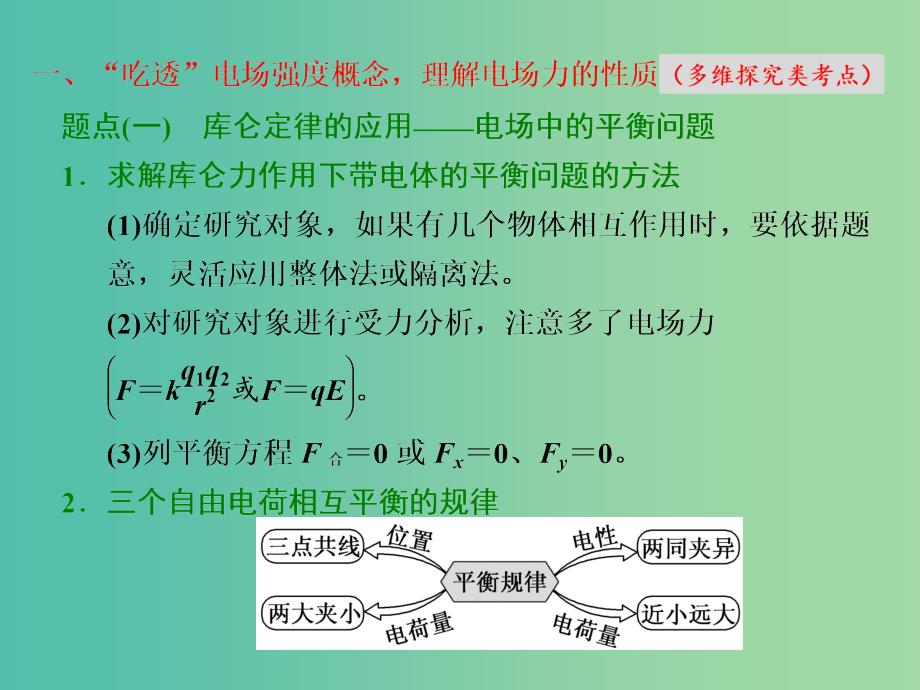 高考物理二轮复习第14讲抓住“电场本质”理解电场的性质课件.ppt_第2页