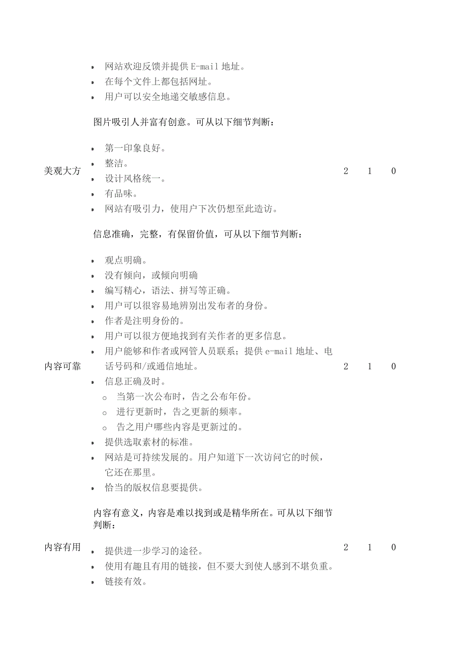 教育网站评价量规.docx_第2页