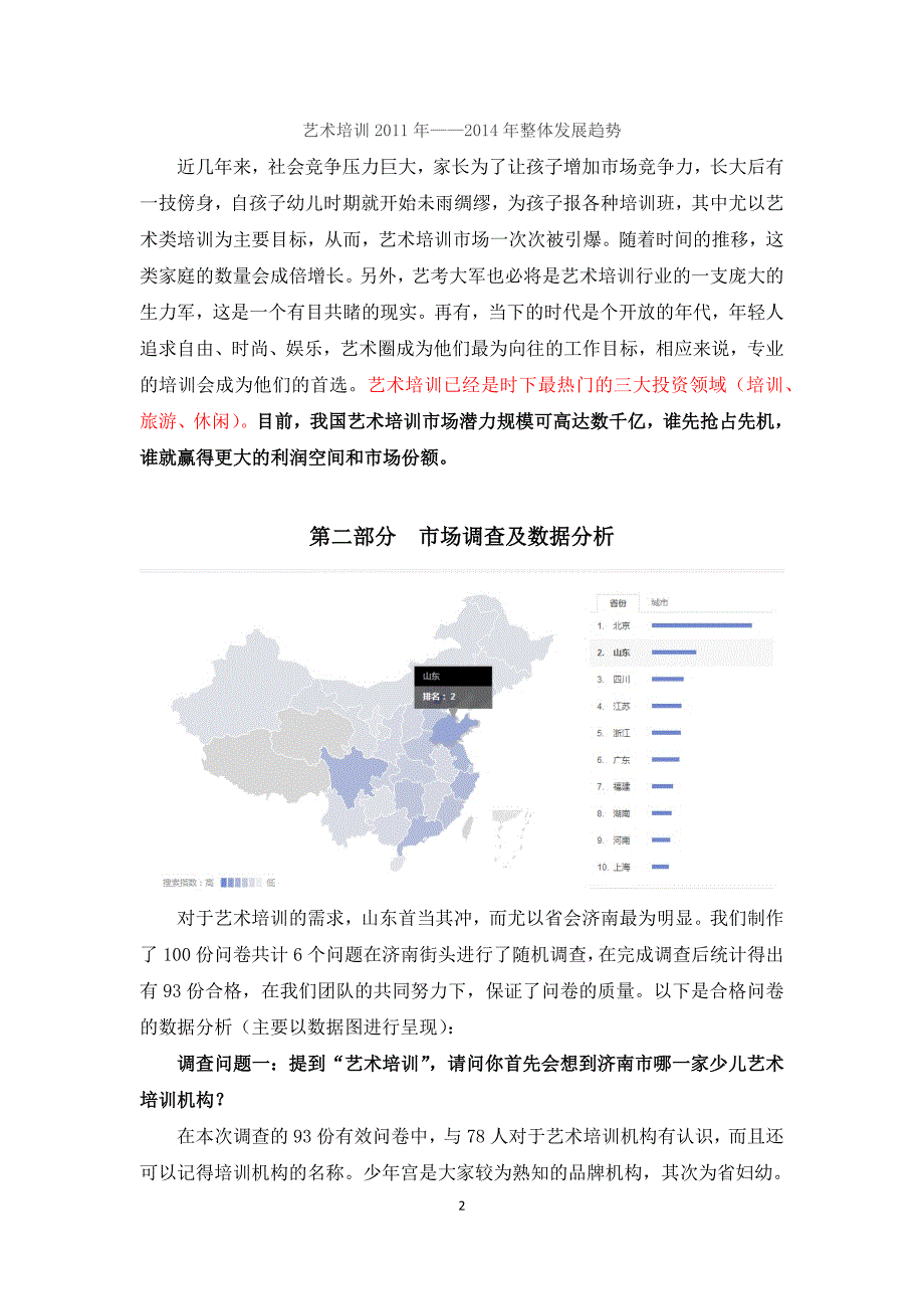 艺术培训项目商业计划书_第4页