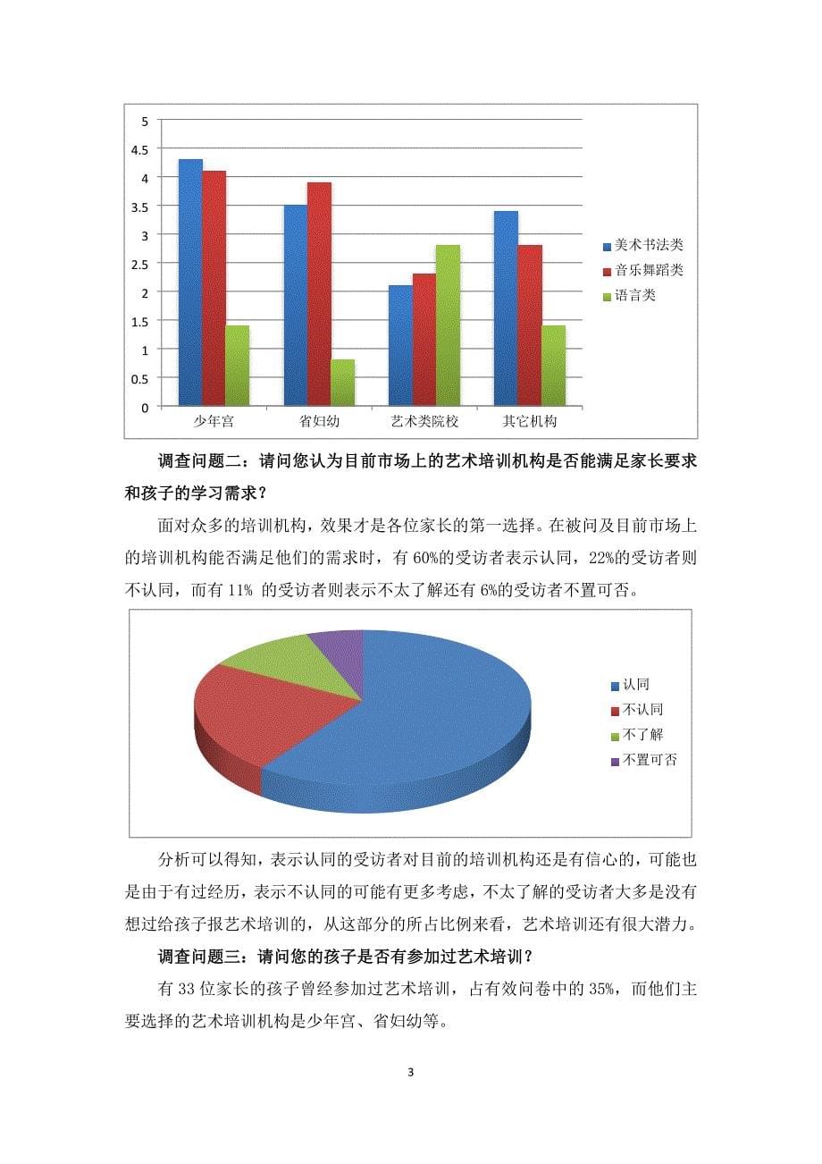 艺术培训项目商业计划书_第5页