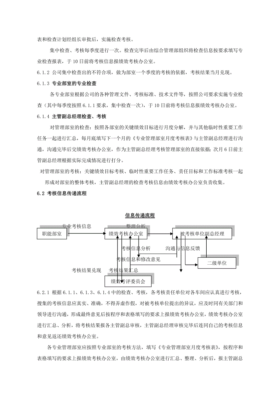 某生产企业绩效考核实施方案[1]_第3页