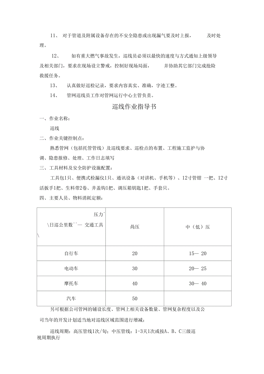 管网巡线员岗位职责_第2页