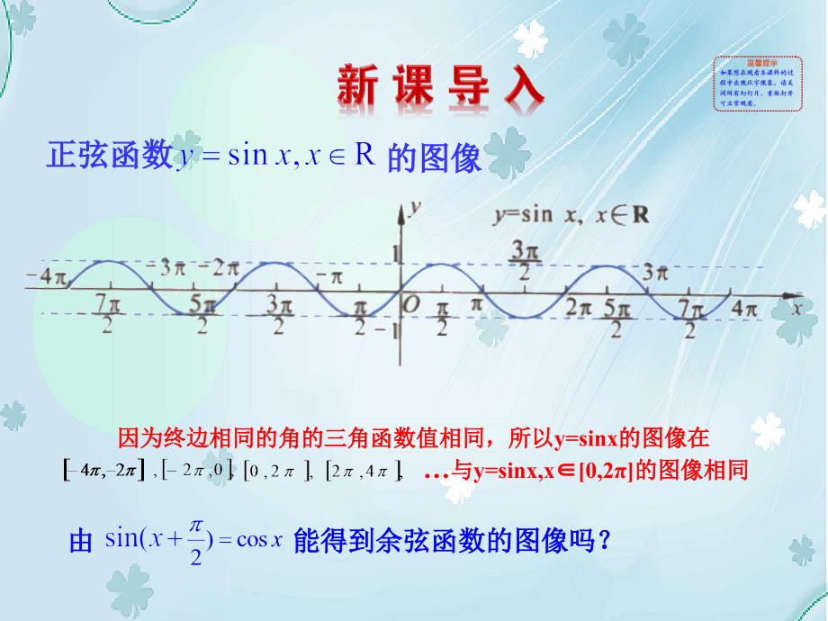 北师大版必修四：1.6余弦函数的图像与性质ppt课件_第3页