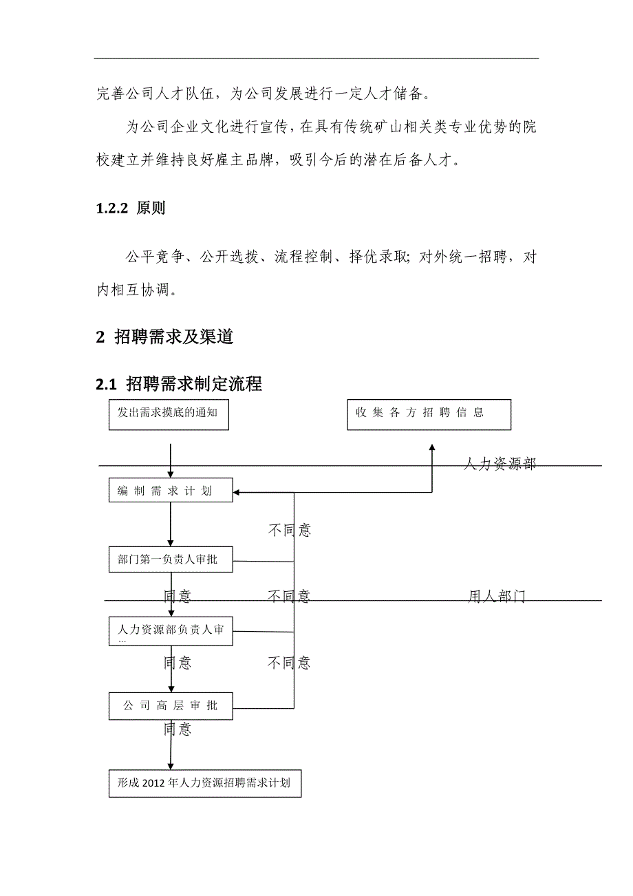 集团公司人员配置招聘方案.doc_第4页