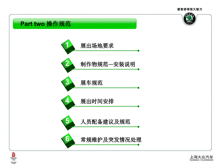 斯柯达区域展示执行手册课件_第3页